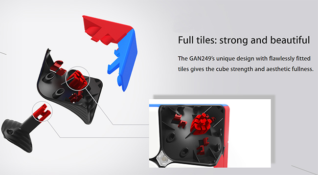 GAN249 2x2x2 Stickerless Speed Cube