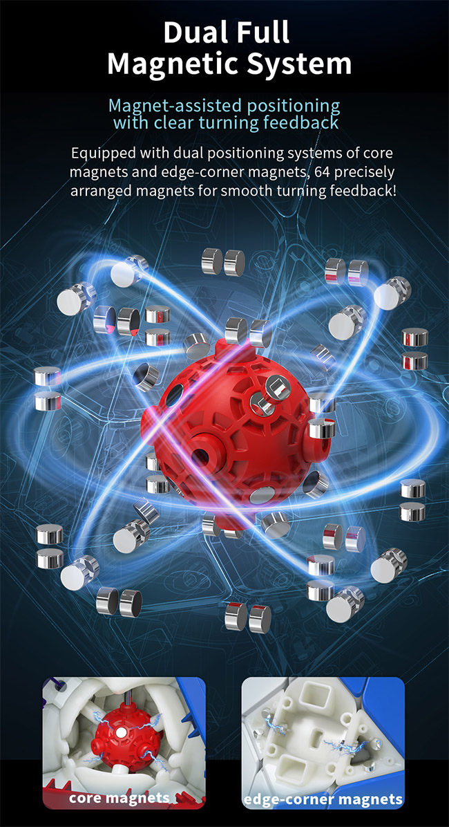 DianSheng Galaxy Cluster Dual Octahedron Core Magnetic Transparent