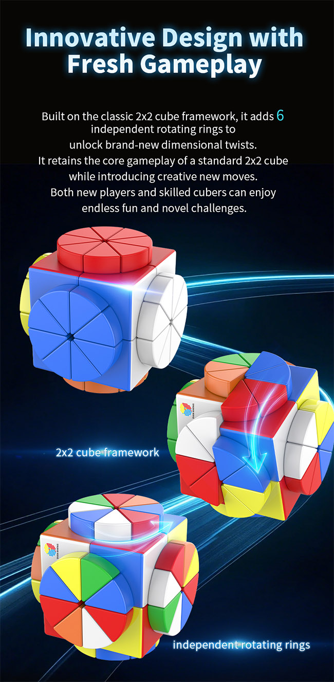 DianSheng Galaxy Cluster 4EQ Magnetic 2x2 Magic Wheel Stickerless