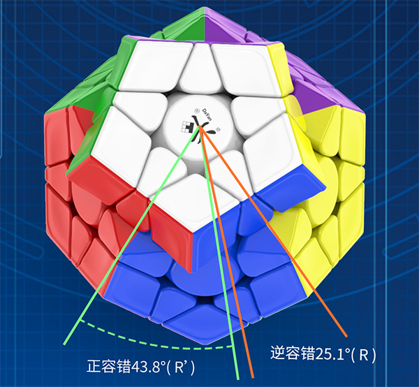 Cuberspeed Dayan Megaminx V2 stickerless Speed Cube Puzzle