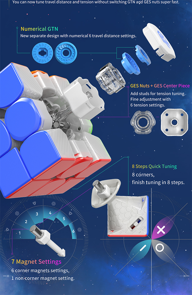 Gan12 Maglev 3x3x3 Speed Cube Sticerless Tiled Primary Core
