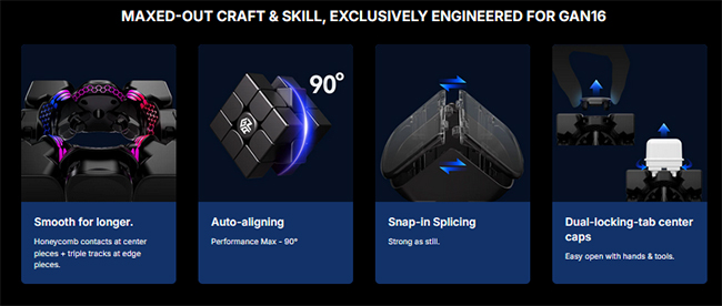 GAN16 Maglev UV Coated