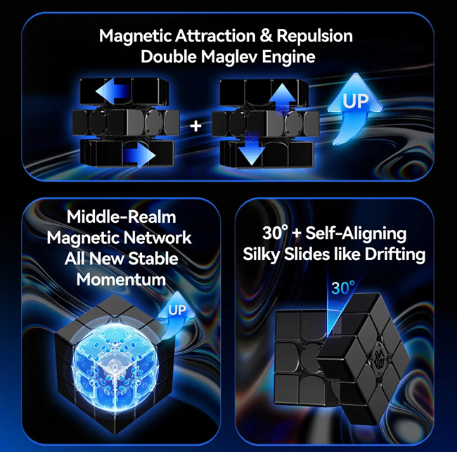 GAN16 ui Maglev MAX UV Version