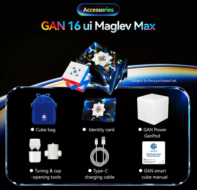 GAN16 ui Maglev MAX UV Version