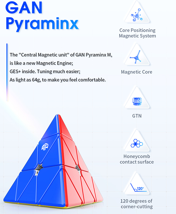 Gan Pyraminx M Cube Enhanced Core Positioning UV Edition