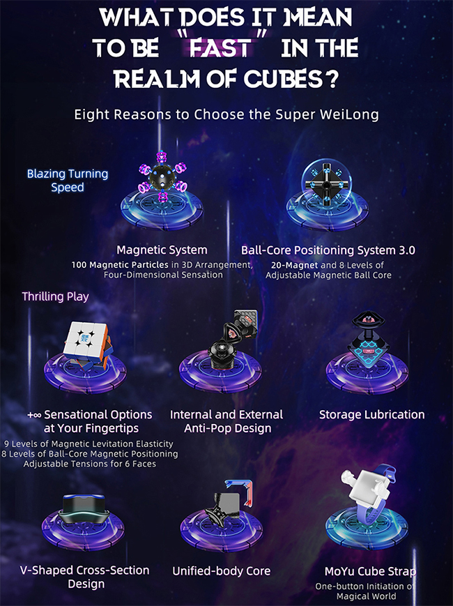 3x3 Magic Cube 3x3 Magnetic Speed Cube - 20-Magnet Ball Core UV Coated ...
