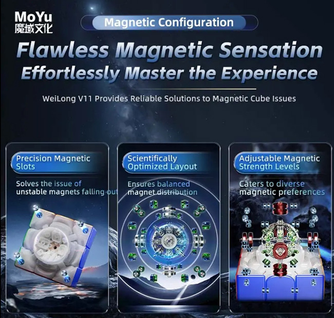 MoYu WeiLong V11 20-Magnet 3x3x3 Speed Cube MagLev Ball-core Magic Cloth Version 