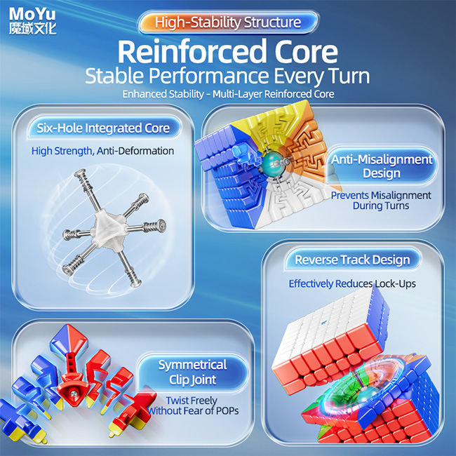 MoYu Culture AoFu V5 7x7 Speed Cube Triple-Track Magnetic Version
