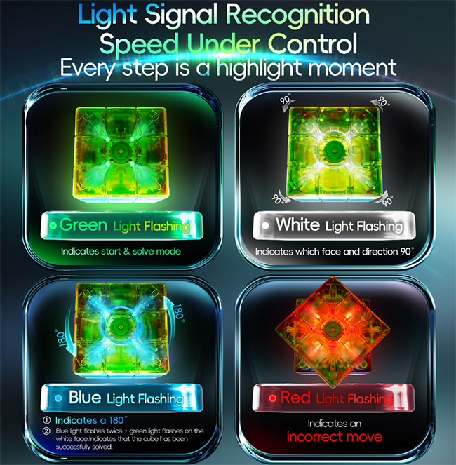 MoYu Culture Weilong V11 Smart Speed Cube AlGuided Restoration Edition