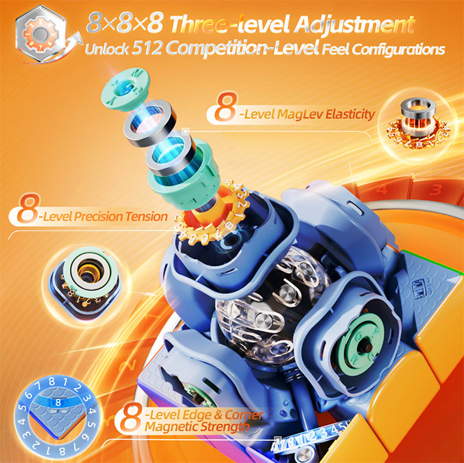 MoYu Culture PB WR 3x3 Speed Cube 20-Magnet Ball-core MagLev UV Version