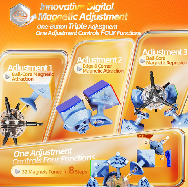 MoYu Culture PB WR 3x3 Speed Cube 20-Magnet Ball-core MagLev UV Version