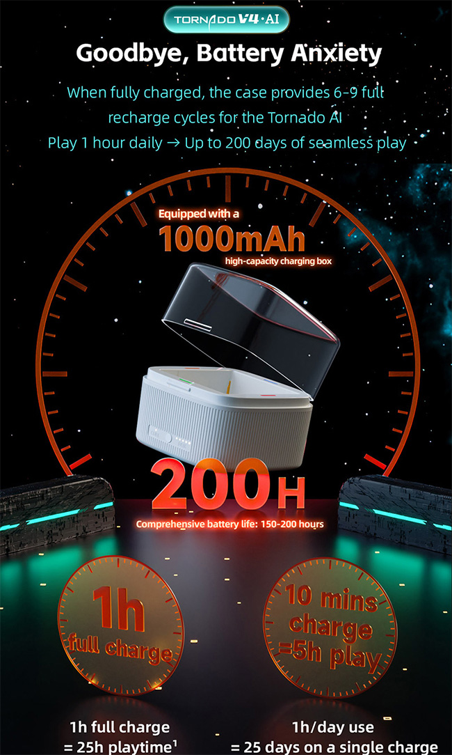 QiYi X-Man Design Tornado V4 AI Smart Cube UV PowerPod Version