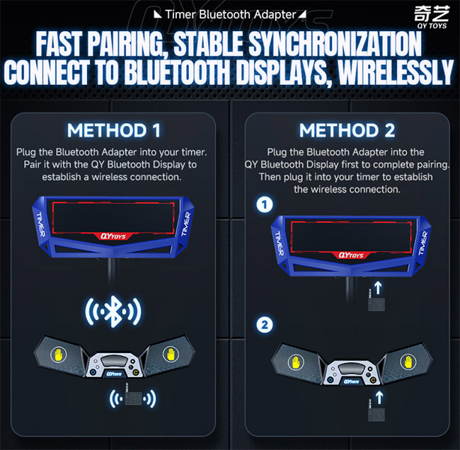 QiYi Timer Bluetooth Adapter - Bluetooth Wireless Kit 