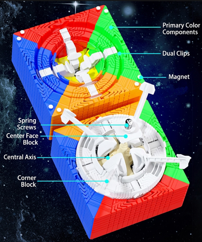 MoSheng Magnetic 14x14x14 Magic Cube Stickerless