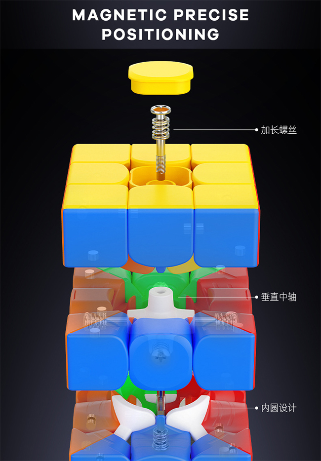 ShengShou Mr. MS 3x3x3 Speed Cube Stickerless