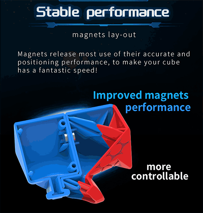 DianSheng Solar M Magnetic 3x3x3 Magic Cube UV Version_3x3x3_Cubezz.com ...