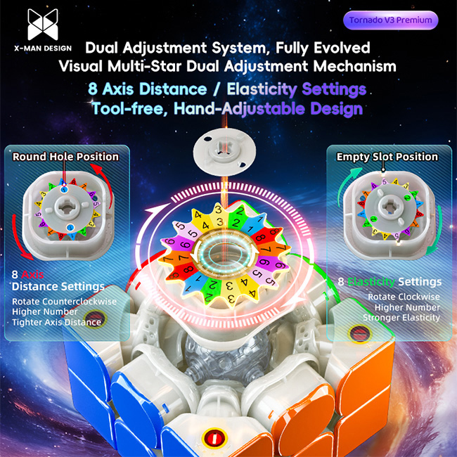 QiYi XMD Tornado V3 Premium 3x3x3 Speed Cube Flagship UV Version  QiYi XMD Tornado V3 Premium 3x3x3 Speed Cube Flagship UV Version  QiYi XMD Tornado V3 Premium 3x3x3 Speed Cube Flagship UV Version  QiYi XMD Tornado V3 Premium 3x3x3 Speed Cube Flagship UV Version