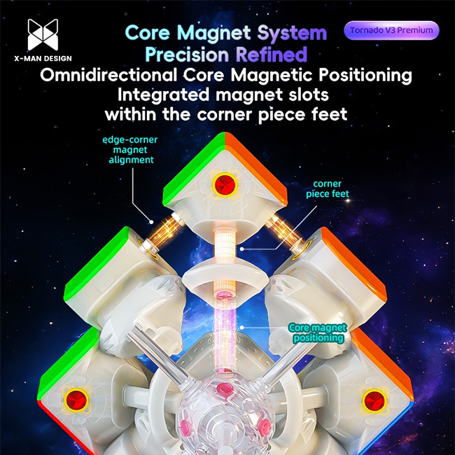 QiYi XMD Tornado V3 Premium 3x3x3 Speed Cube Pioneer UV Version
