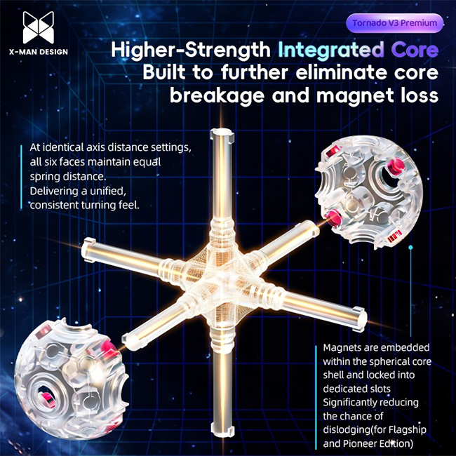 QiYi XMD Tornado V3 Premium 3x3x3 Speed Cube Pioneer UV Version