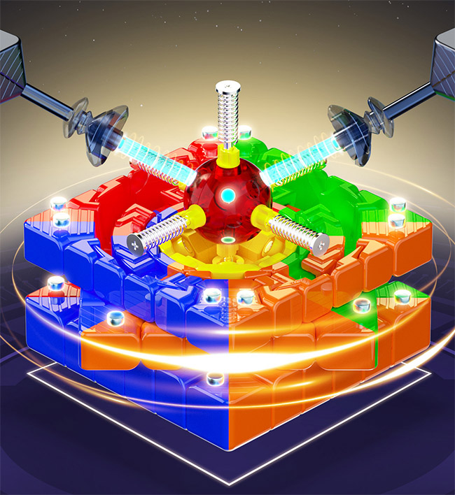 QiYi MoFangGe XMD Shadow V3 Core Magnetic 6x6x6 Speed Cube UV Version 