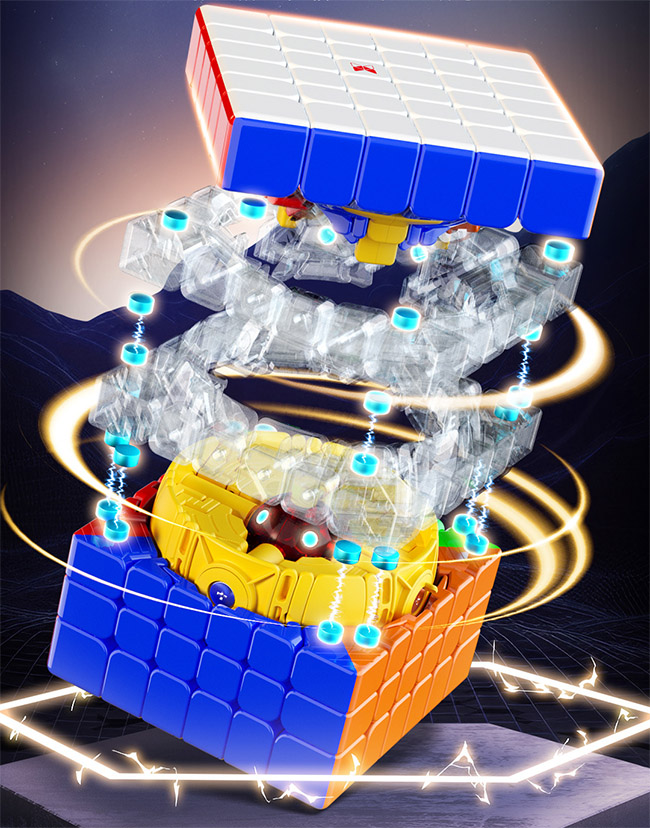 QiYi MoFangGe XMD Shadow V3 Core Magnetic 6x6x6 Speed Cube UV Version 