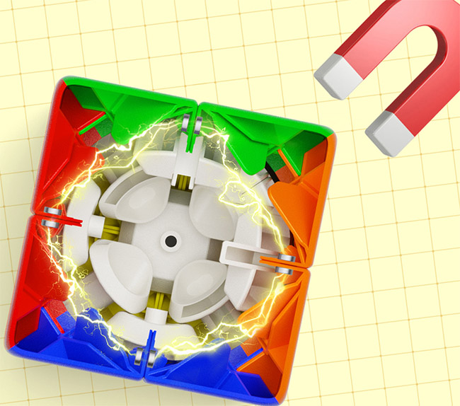 YongJun YuPo V2 Magnetic 2x2x2 Speed Cube Stickerless