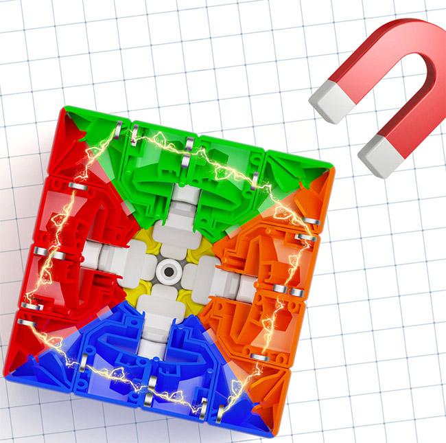 YongJun YuSu V2 Magnetic 4x4x4 Speed Cube Stickerless 