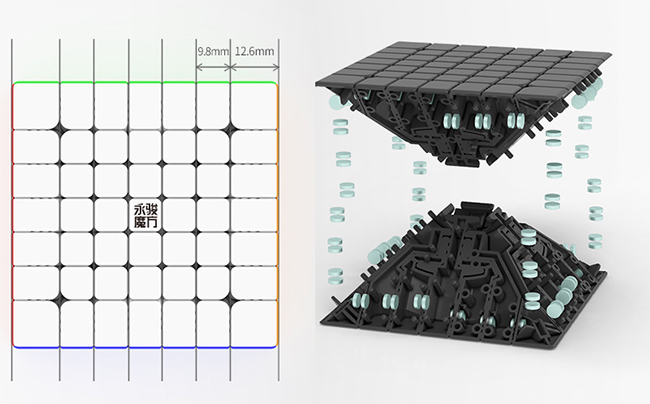 YongJun YuFu M Magnetic 7x7x7 Speed Cube Stickerless